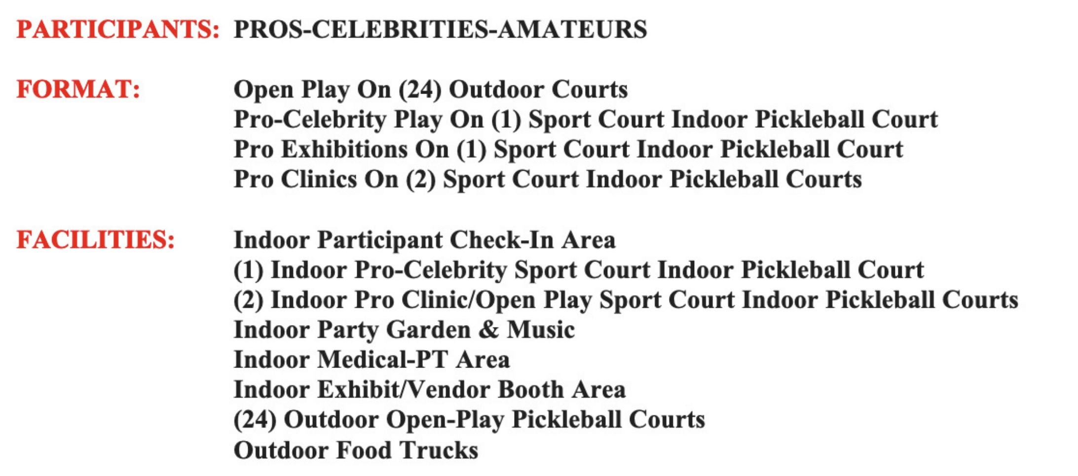 details of the pickleball tournament by court